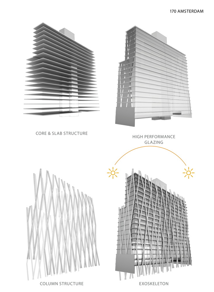 170 Amsterdam / Handel Architects